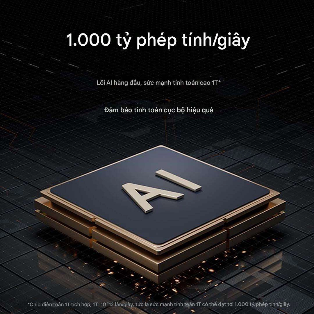 Camera thông minh xoay 360 Xiaomi C700